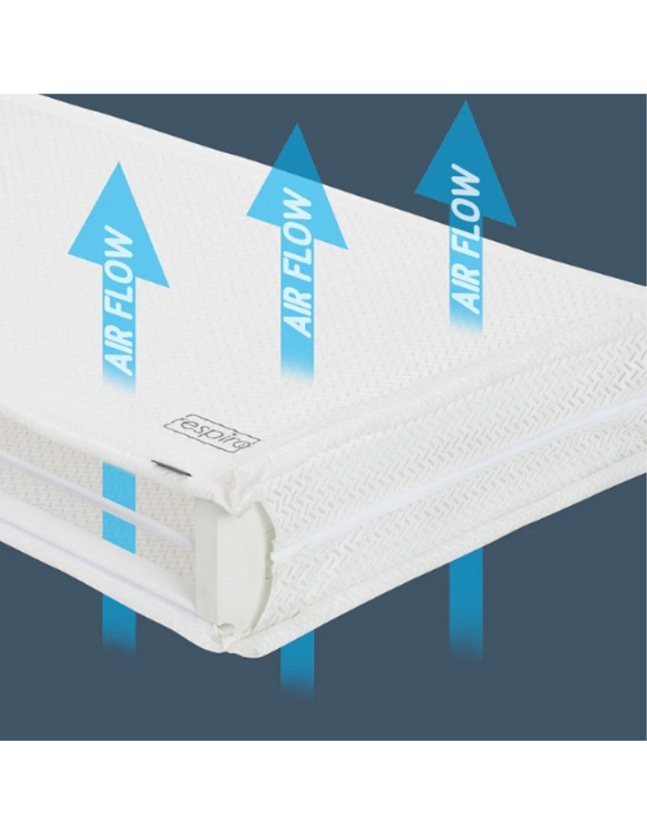 Colchón Respiro® BabyTrend® para Cuna y Cama de Niños | 100% Transpirable, Hipoalergénico, No Tóxico | Evita Chinches y Ácaros | Lavable | Funda Incluida | Blanco