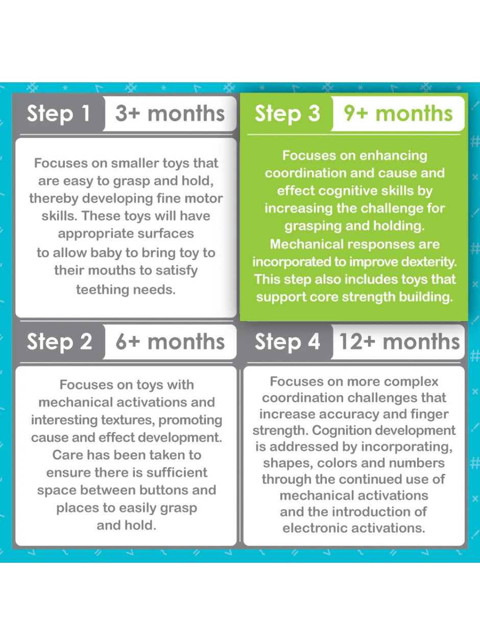 BabyTrend® Smart Steps® Stack-a-Cat | Juguete de Gato de aros y anillos apilables | Juguetes de estimulación, educativos y didácticos para preescolares.