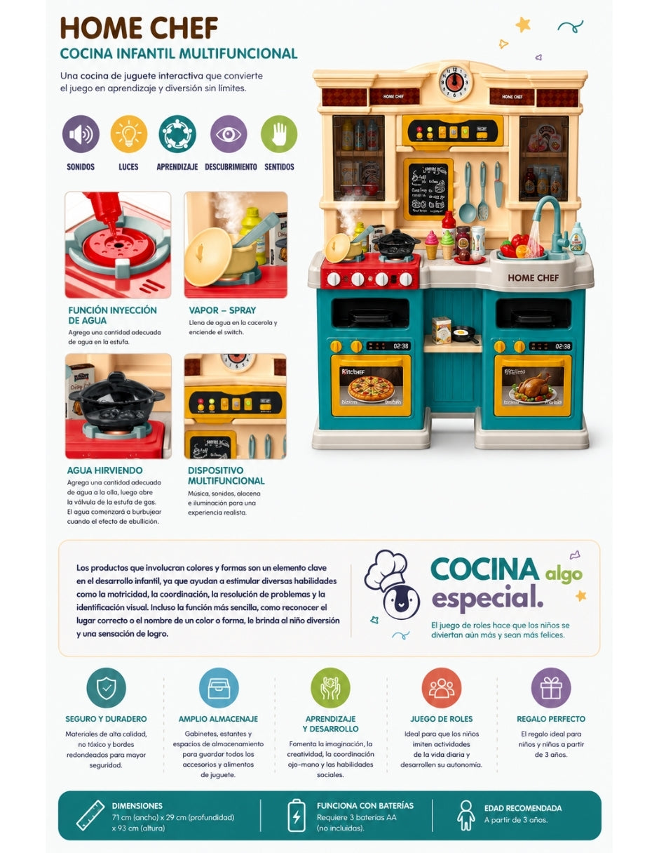 PINGÜE® Role Play Cocina Infantil Mini Chef +85 Piezas Azul Menta con Luces y Sonidos
