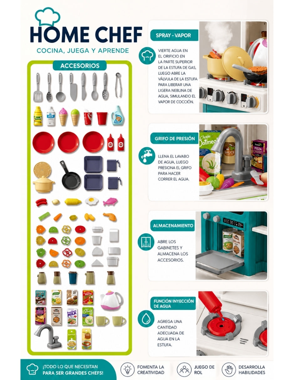 PINGÜE® Role Play Cocina Infantil Mini Chef +98 Piezas Azul Menta con Luces y Sonidos